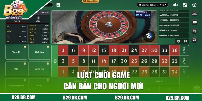 Luật chơi game căn bản cho người mới